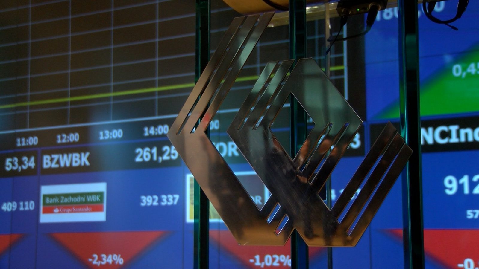 PwC: spadek IPO widoczny także na&nbsp;GPW