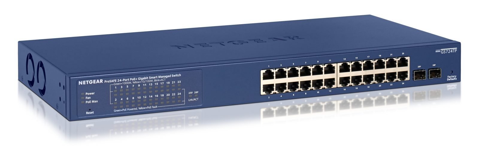 Przełącznik od&nbsp;Netgear dla MŚP