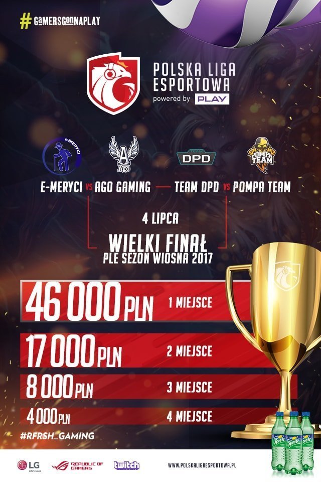 PLE playoff
