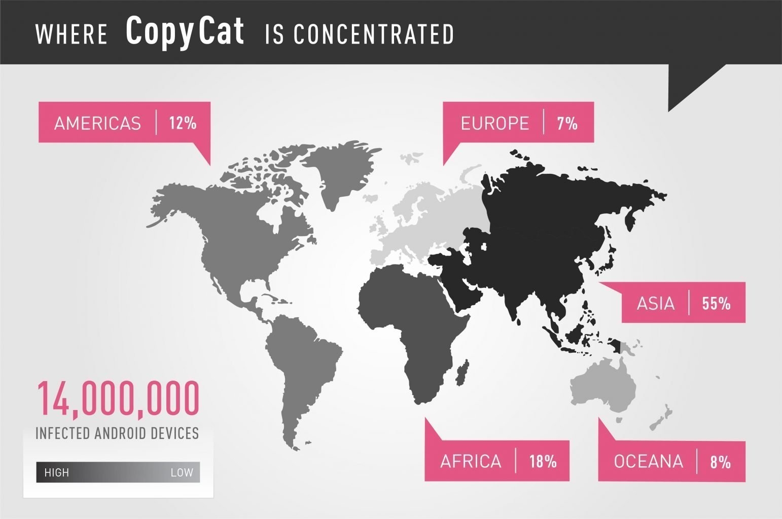 copycat 2