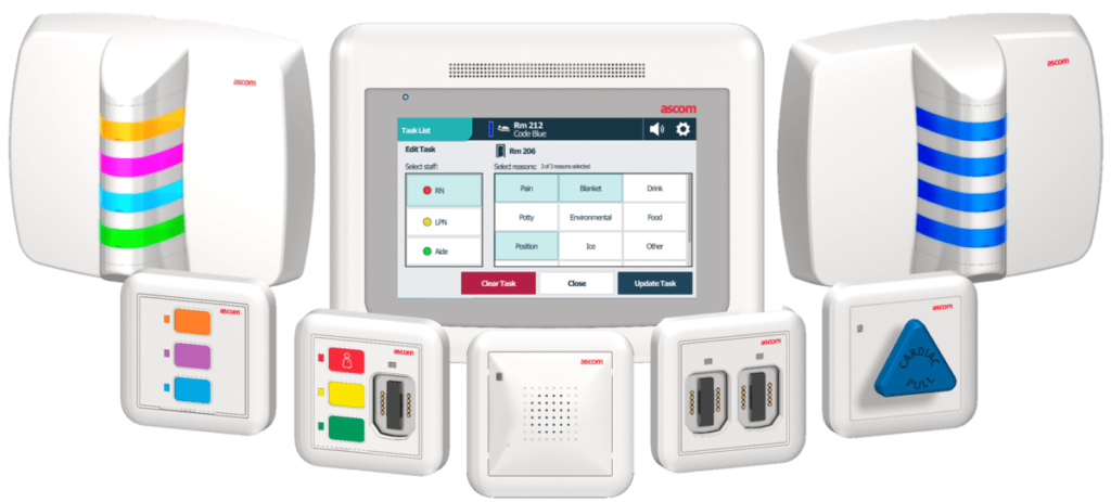 Ascom Telligence