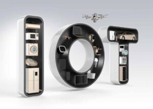 IoT, internet rzeczy