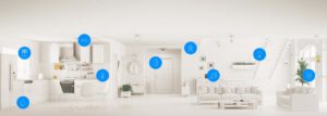 fibaro