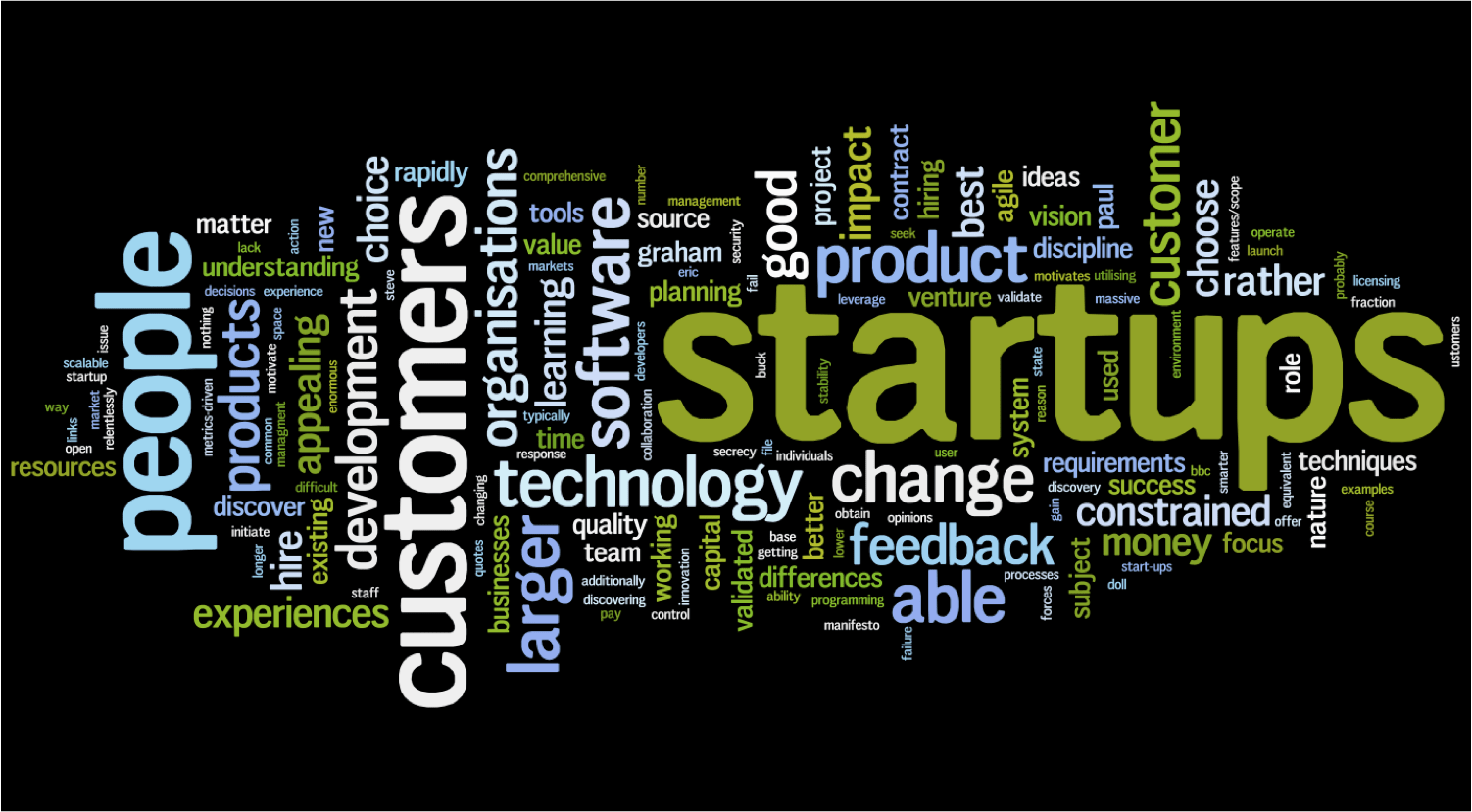 Orange: startupy i&nbsp;ich innowacyjne pomysły