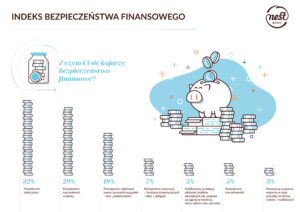 nestbank