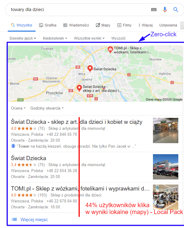 zero click new