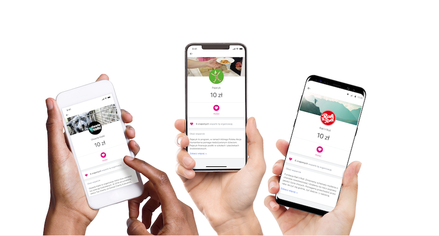 Revolut Money Report – jak pomagają Polacy?