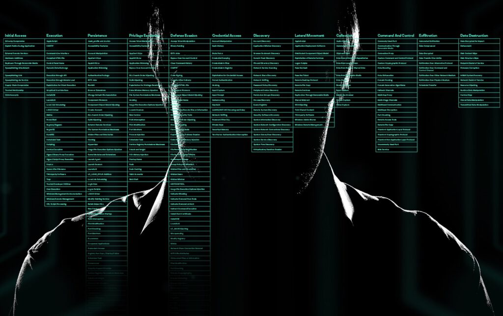 cyberbezpieczeństwo, Ukraina, hakerzy, cyberbezpieczeństwo, Rosja, USA