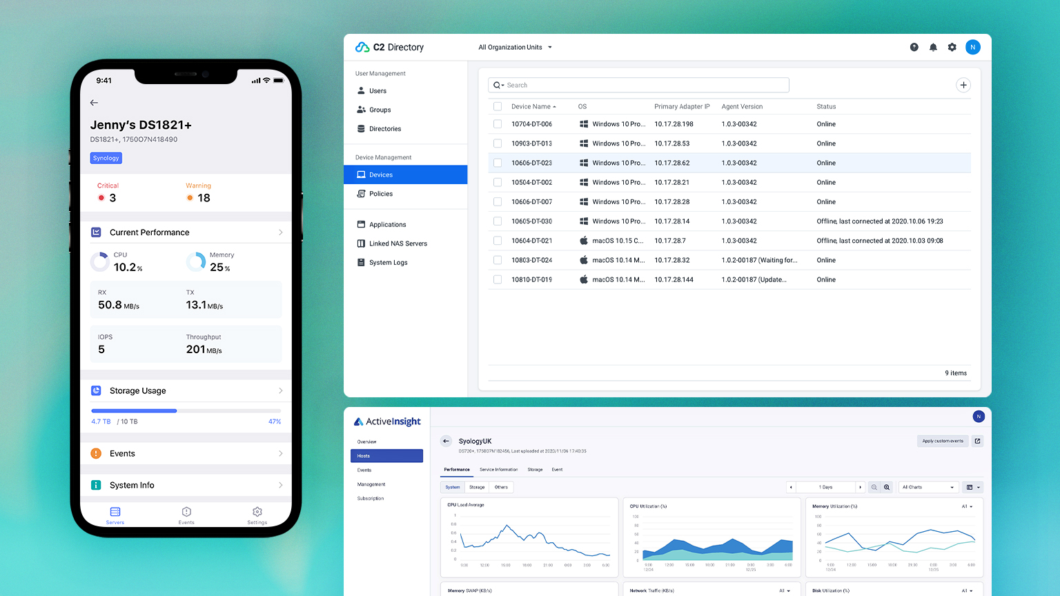 Synology