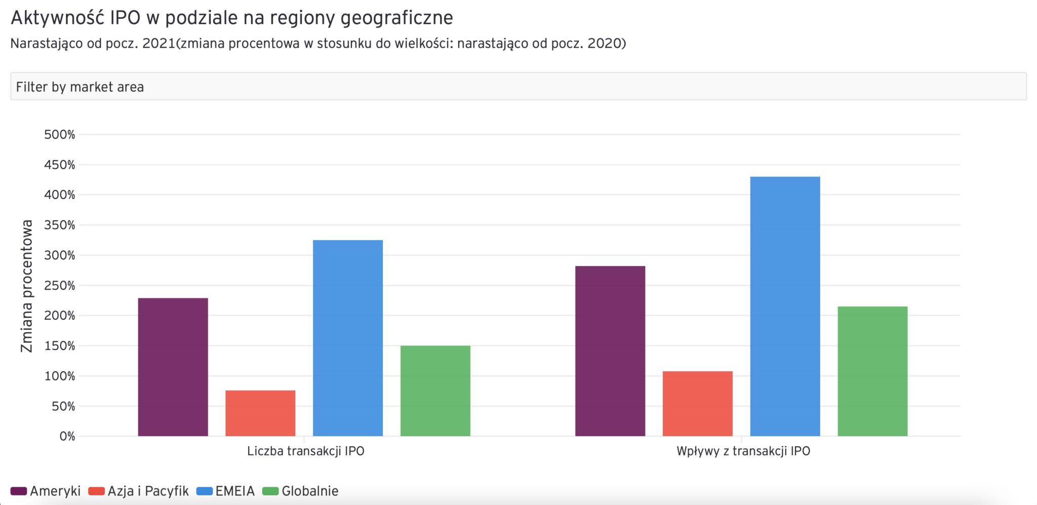 Zrzut ekranu 2021 07 30 o 17.37.06 1