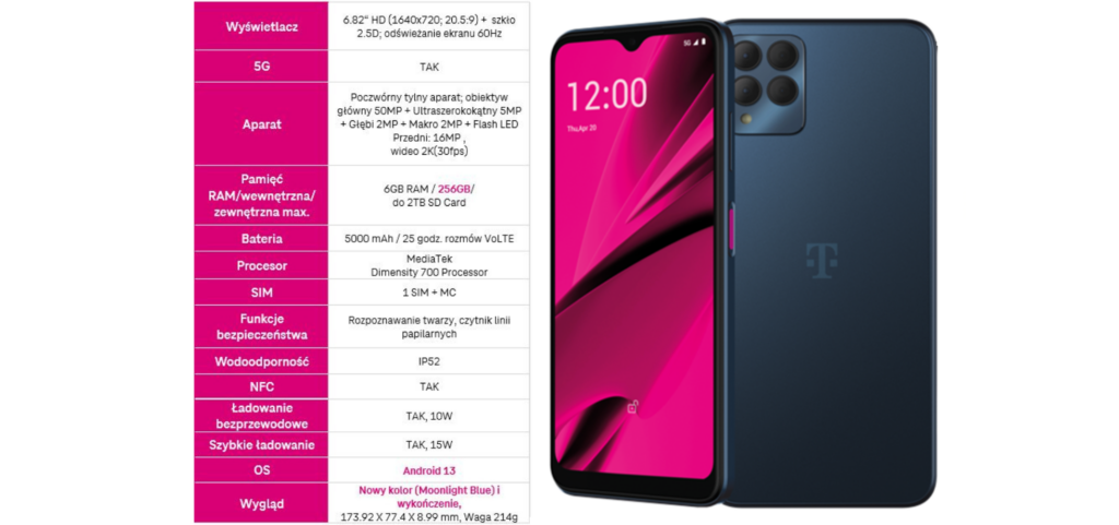 T Phone Pro