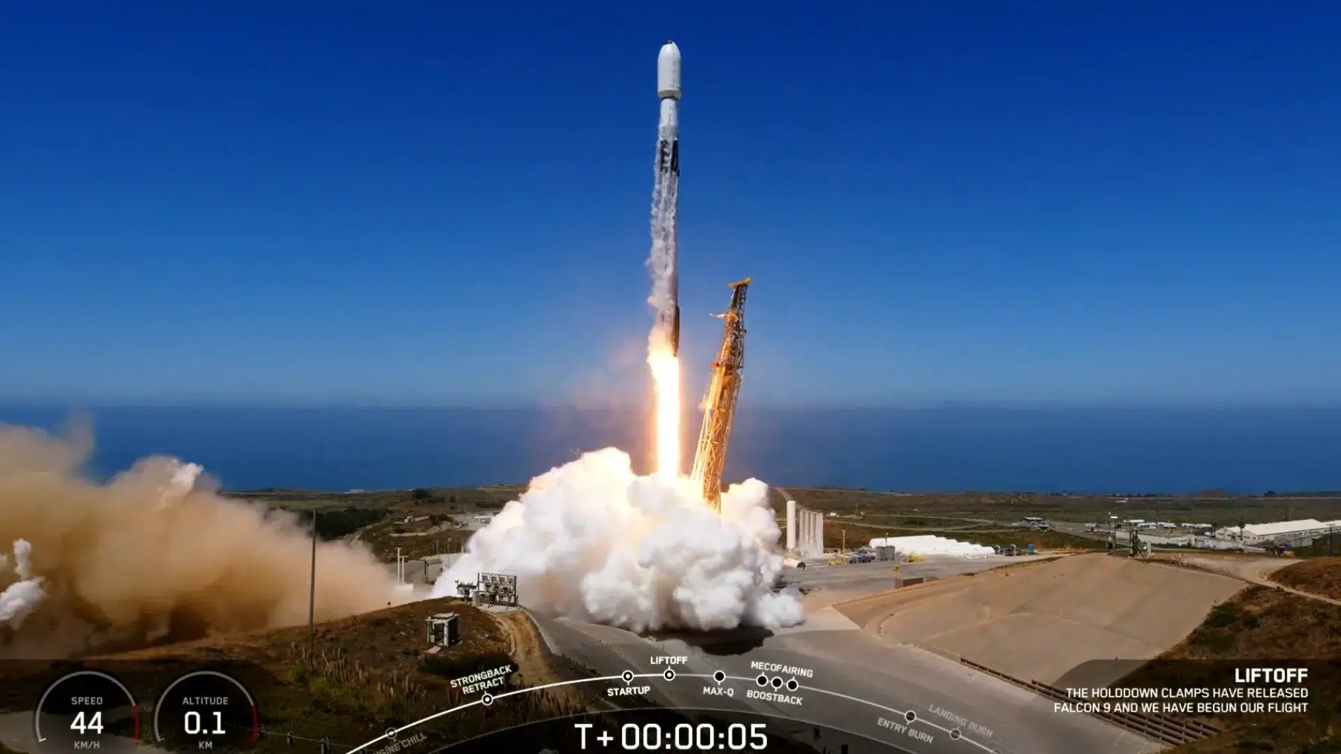 Nie&nbsp;tylko&nbsp;Eagle Eye. Na&nbsp;pokładzie rakiety SpaceX poleciała inna polska technologia