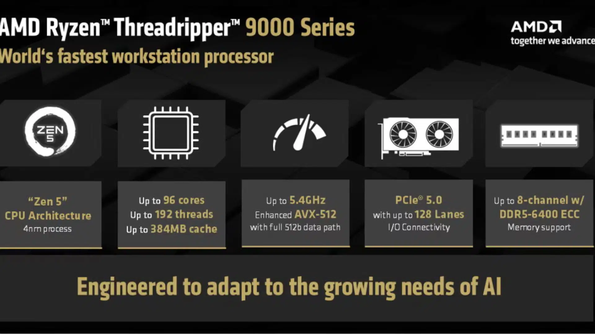 AMD 2