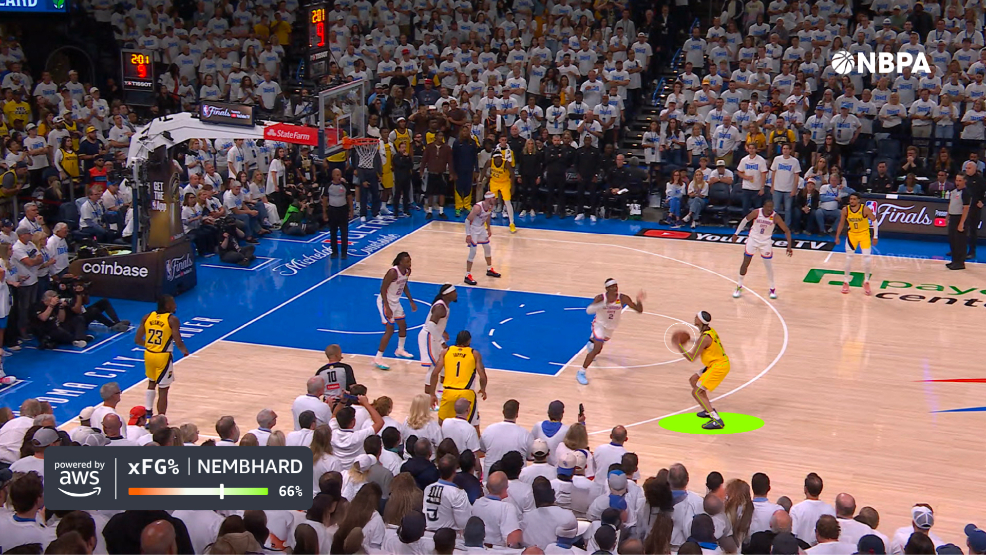 AWS i&nbsp;NBA łączą siły: dane, AI i&nbsp;nowe doświadczenia dla fanów